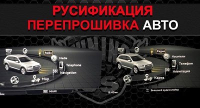 Українізація автомобіля