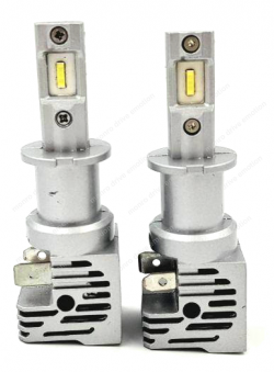 Светодиодные лампы Global Solution M3PRO Series