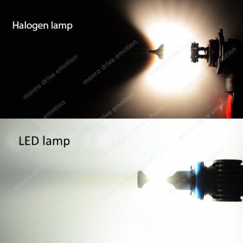LED Лампа cyclon H4 TYPE 9A (2 шт.)
