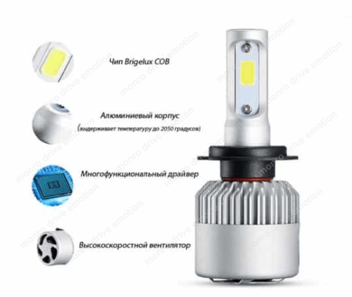LED Лампа HB4(9006) COB type 20 (2шт)