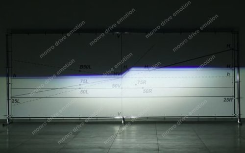 Автомобильные линзы AMS Bi-LED i2 2,8” (комплект 2 шт.)