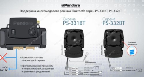 Автосигнализация Pandora DXL 4710 c сиреной
