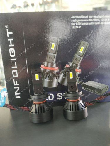 Светодиодные LED лампы Infolight S1 CANBUS series