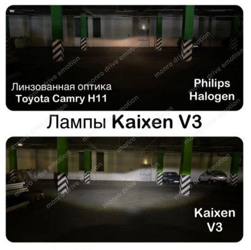 Світлодіодні лампи KAIXEN LED V3 Series