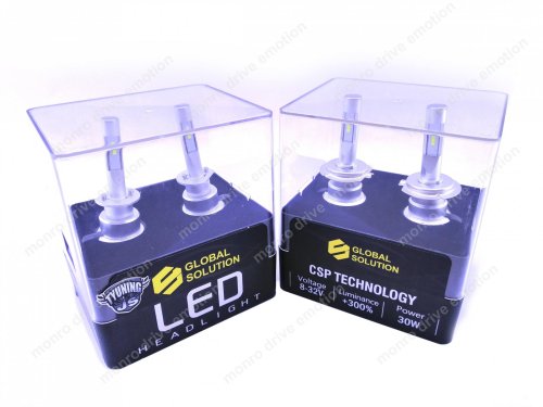 Світлодіодні лампи Global Solution i5 Series